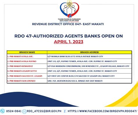 rdo 47 revenue district officer|RDO 47 .